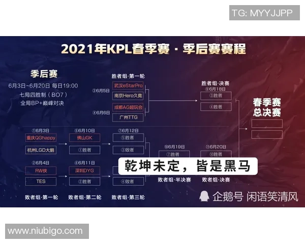 阴唇沃特福德对水晶宫亚盘分析及比赛前瞻解析